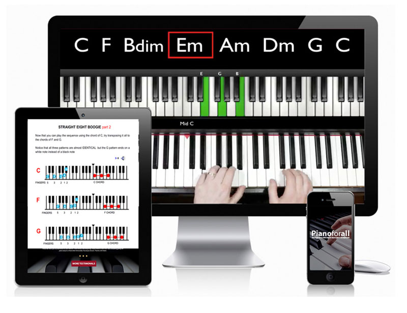 Pianoforall lessons shown on a computer, tablet and phone, with a chord diagram on screen